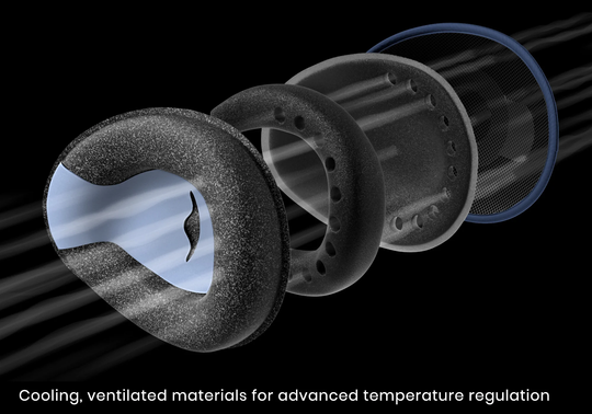 Advanced Sleep Mask - Manta PRO for Ultimate Comfort